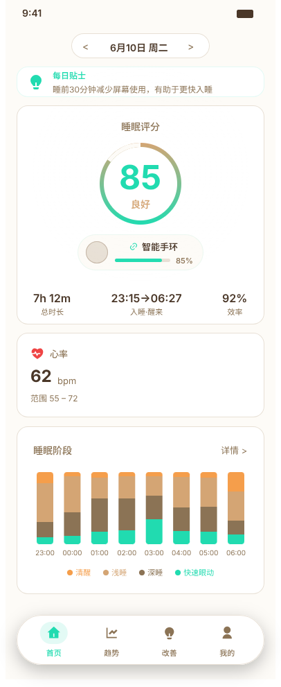 SOAIY索爱睡眠仪表盘界面