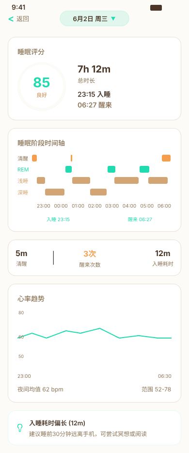 SOAIY索爱睡眠详情